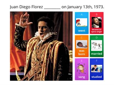 WEEK 17 JUAN DIEGO FLOREZ' BIOGRAPHY