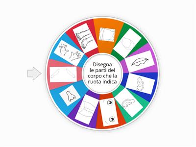 Dettato grafico schema corporeo