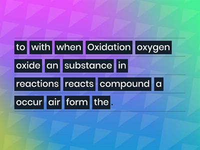 Chemical Reaction Definitions