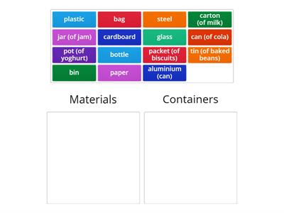 Materials and containers