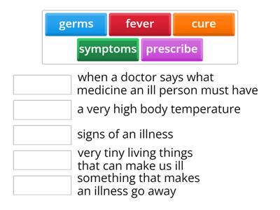 L1.6 How medicines work Day 2 Wrap up quiz