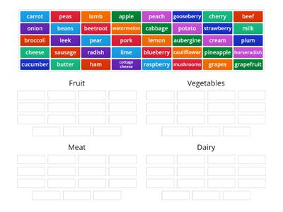 Food - E8 (Fruit/Vegetables/Meat/Dairy)