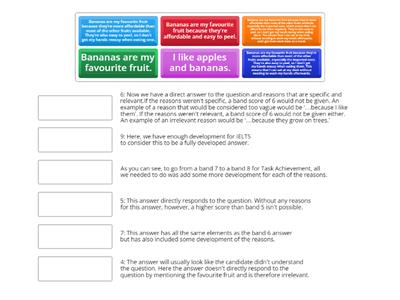 What is your favorite fruit? IELTS Task 2 Response by Band