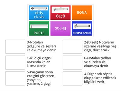 Temel Müzik Kavramları 