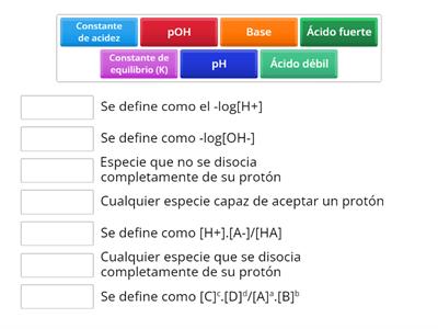 ácidos y bases 