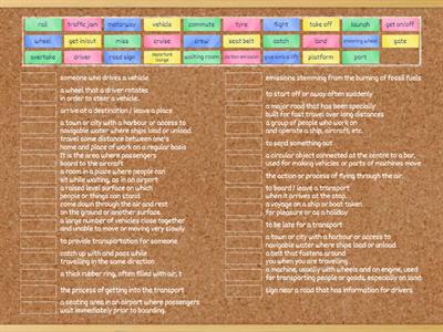 Gateway to the world B2. Unit 3 vocabulary