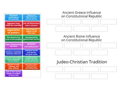 Ancient Influences: Greece, Rome, &Judeo-Christian Tradition
