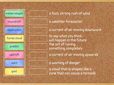 Torndao Vocabulary