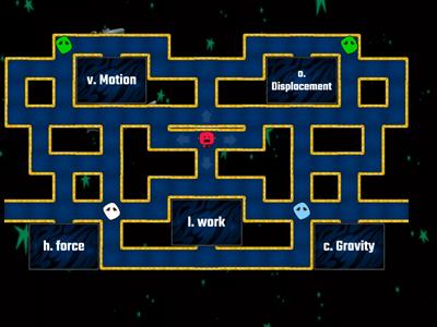 Pac-Man of Physics