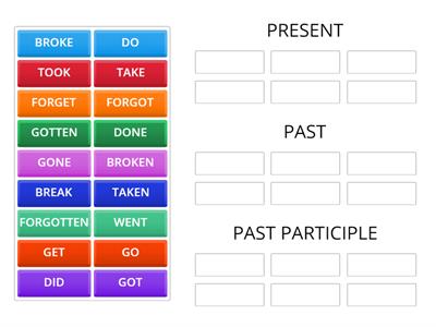 F2 Vocab - Verb Tenses 2