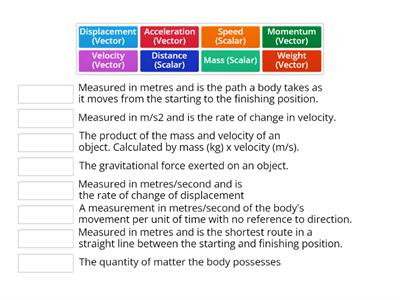 Biomechanics - Linear motion - Scalars and vectors