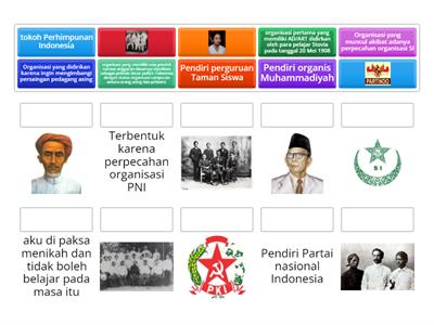 Organisasi Pergerakan Nasional