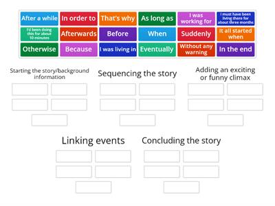 Phrases for telling a story