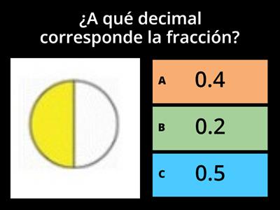 Equivalencia fracción- decimal, decimal-fracción