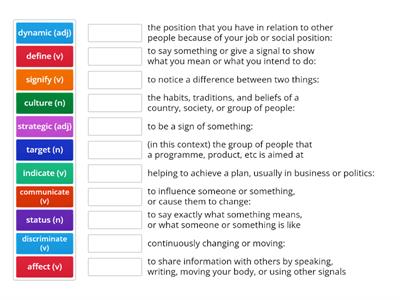 Artifactual communication: Academic Word List vocabulary