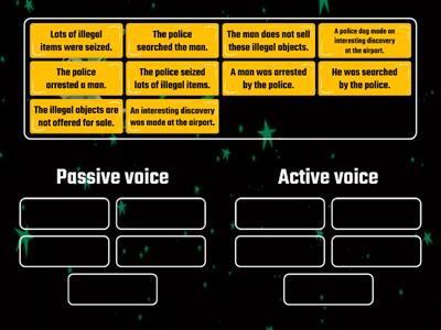 Active voice vs passive voice