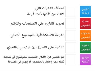 كتابة التلخيص 