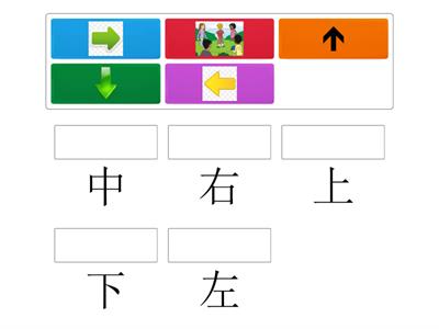 上下左右中 up down left right middle