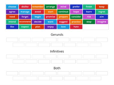 Gerunds and Infinitives 