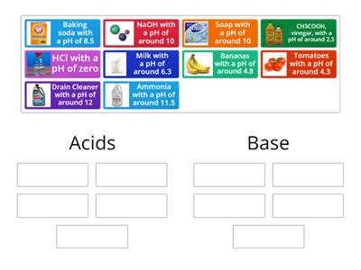Acid and Bases Sort Activity