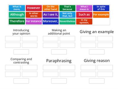 Solutions pre-intermediate unit 5C expressing your opinion