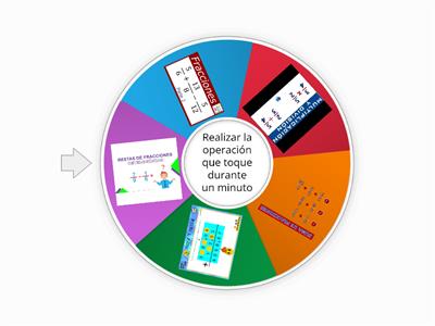 OPERACIONES  CON  NUMEROS RACIONALES