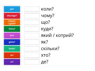 Język ukraiński - pytania