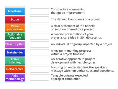 PROJECT MANAGEMENT AND COMMUNICATION