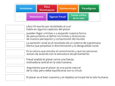 Humanidades. Placer y explotacion (opresion)