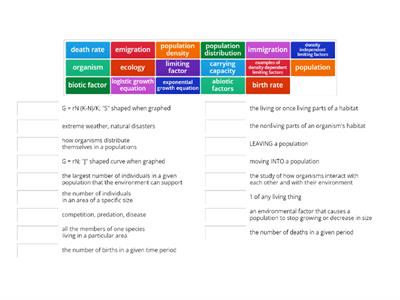 Population Ecology