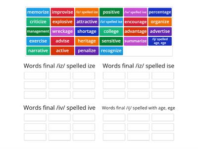 Spelling Words with Final /iz/; /iv/; /ij/