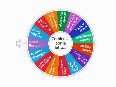 Ruleta PO Scrum