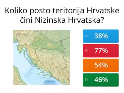Reljef Nizinske Hrvatske - ponavljanje