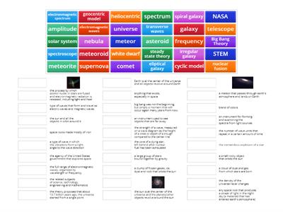 The Universe Vocabulary 