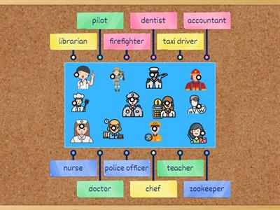 Vocabulary Occupations - Recursos didácticos