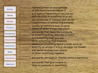 Word Class Definitions Match Up