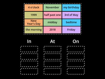 Prepositions of Time: In, On, At