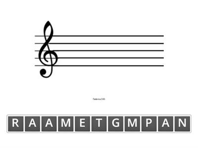 Anagramma musicale