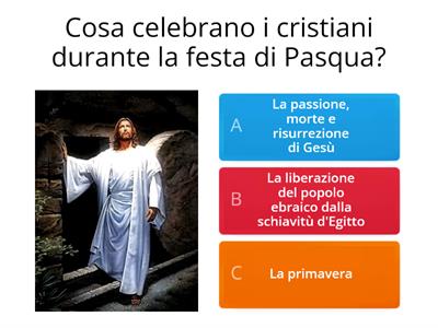 La Pasqua cristiana