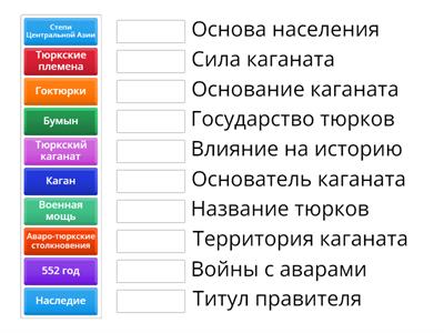 Тюркский каганат и его основание