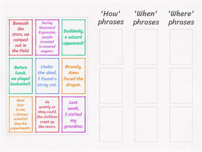 Fronted Adverbial Sort