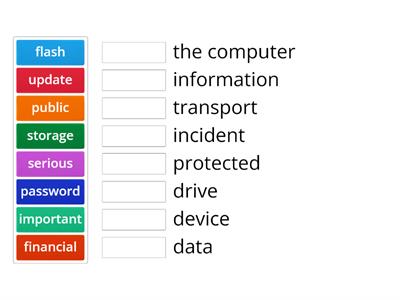 Words and phrases related to information storage and security