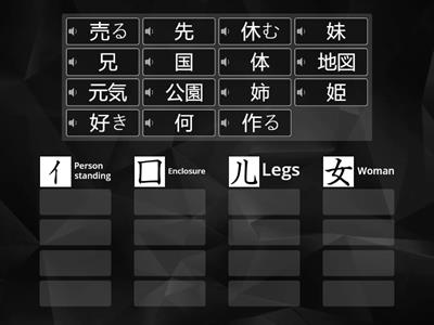 Kanji by Component 1 EN