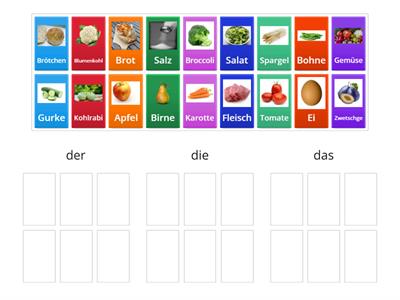 Lebensmittel der, die, das 