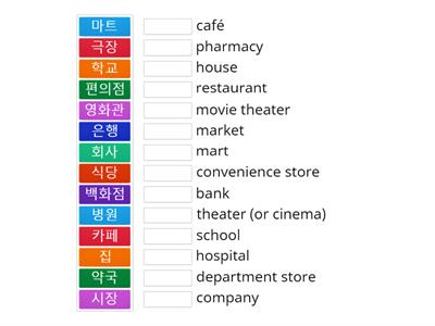 Kiip L1 U4 places 장소