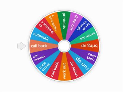 Phrasal verb wheel of fortune