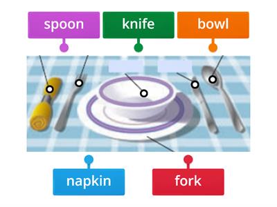 LP 13- Vocabulary 2- Kitchen Utensils 