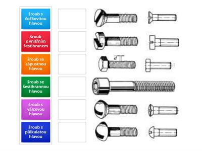 Rozdělení šroubů podle tvaru hlav