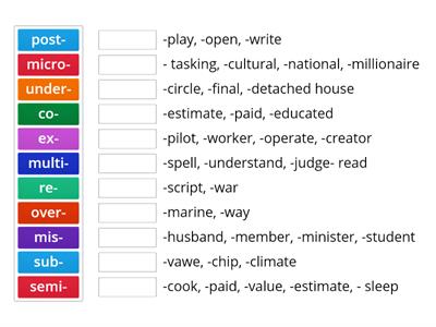 Parts of speech GK