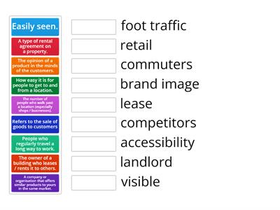 Vocabulary related to shops and businesses